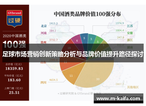 足球市场营销创新策略分析与品牌价值提升路径探讨