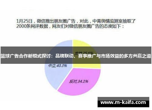 篮球广告合作新模式探讨：品牌联动、赛事推广与市场效益的多方共赢之道