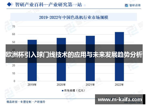 欧洲杯引入球门线技术的应用与未来发展趋势分析