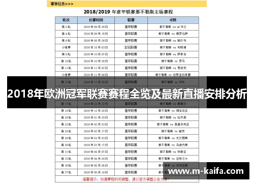 2018年欧洲冠军联赛赛程全览及最新直播安排分析