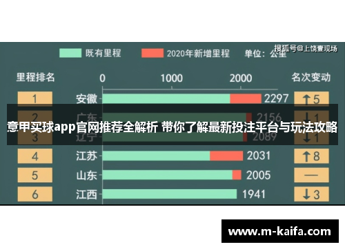 意甲买球app官网推荐全解析 带你了解最新投注平台与玩法攻略