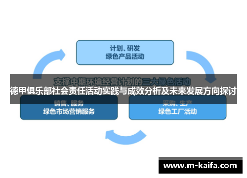 德甲俱乐部社会责任活动实践与成效分析及未来发展方向探讨