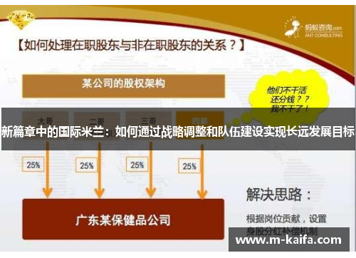 新篇章中的国际米兰：如何通过战略调整和队伍建设实现长远发展目标