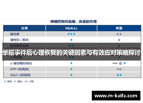 举报事件后心理恢复的关键因素与有效应对策略探讨