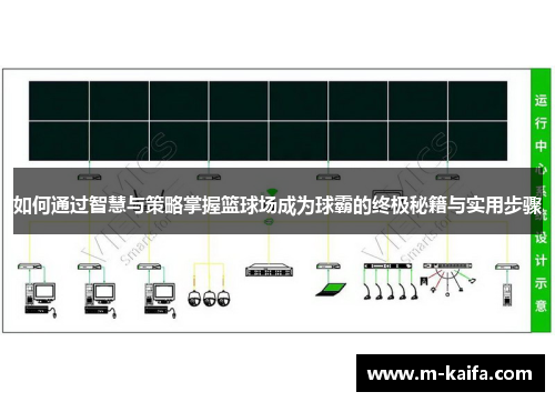 如何通过智慧与策略掌握篮球场成为球霸的终极秘籍与实用步骤