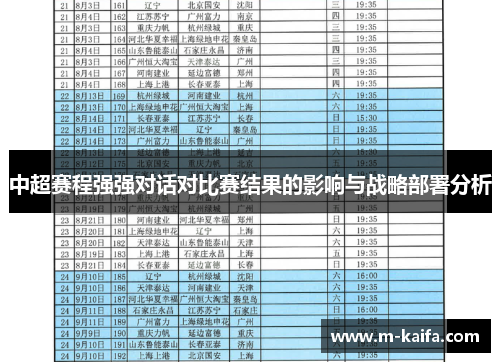 中超赛程强强对话对比赛结果的影响与战略部署分析