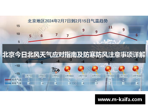 北京今日北风天气应对指南及防寒防风注意事项详解