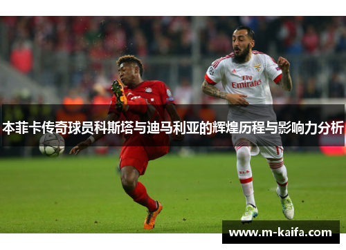 本菲卡传奇球员科斯塔与迪马利亚的辉煌历程与影响力分析