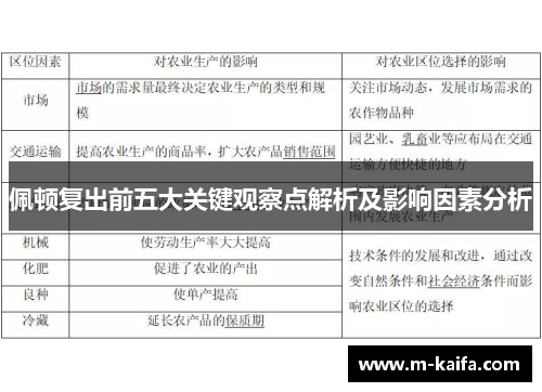 佩顿复出前五大关键观察点解析及影响因素分析