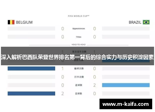 深入解析巴西队荣登世界排名第一背后的综合实力与历史积淀因素